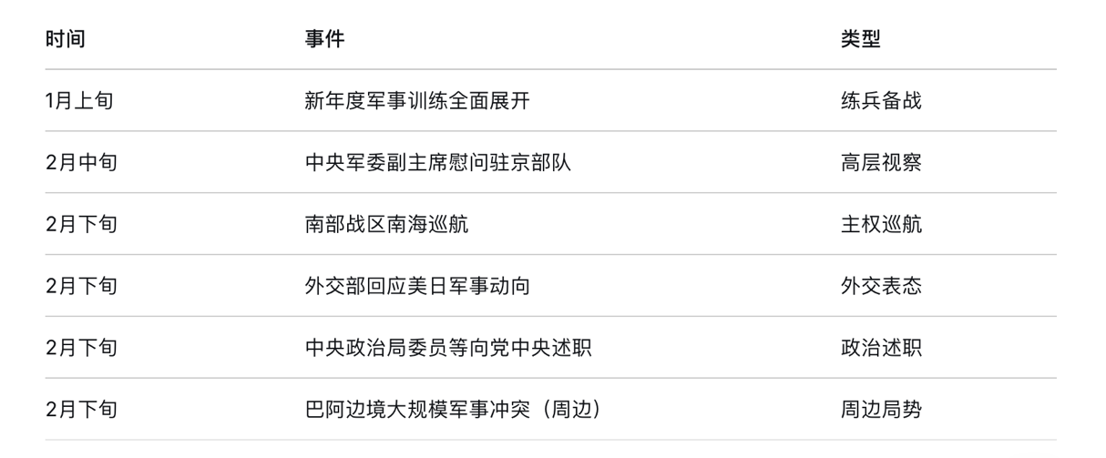 立春