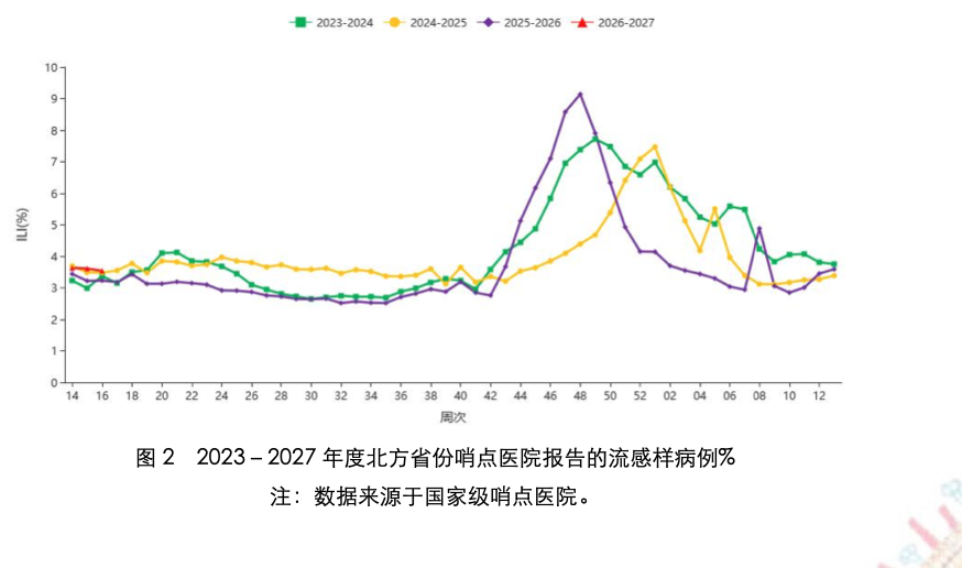 清明